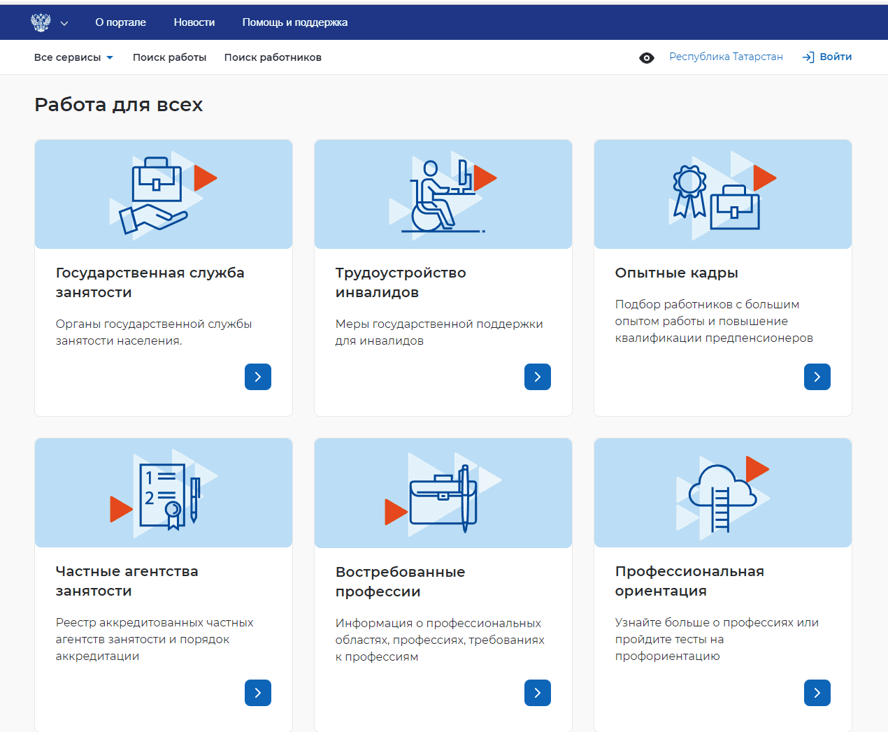 О единой цифровой платформе (ЕЦП) «Работа в России»