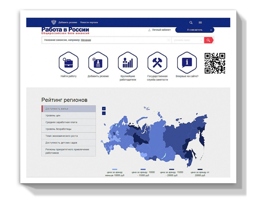 О Портале "Работа в России"