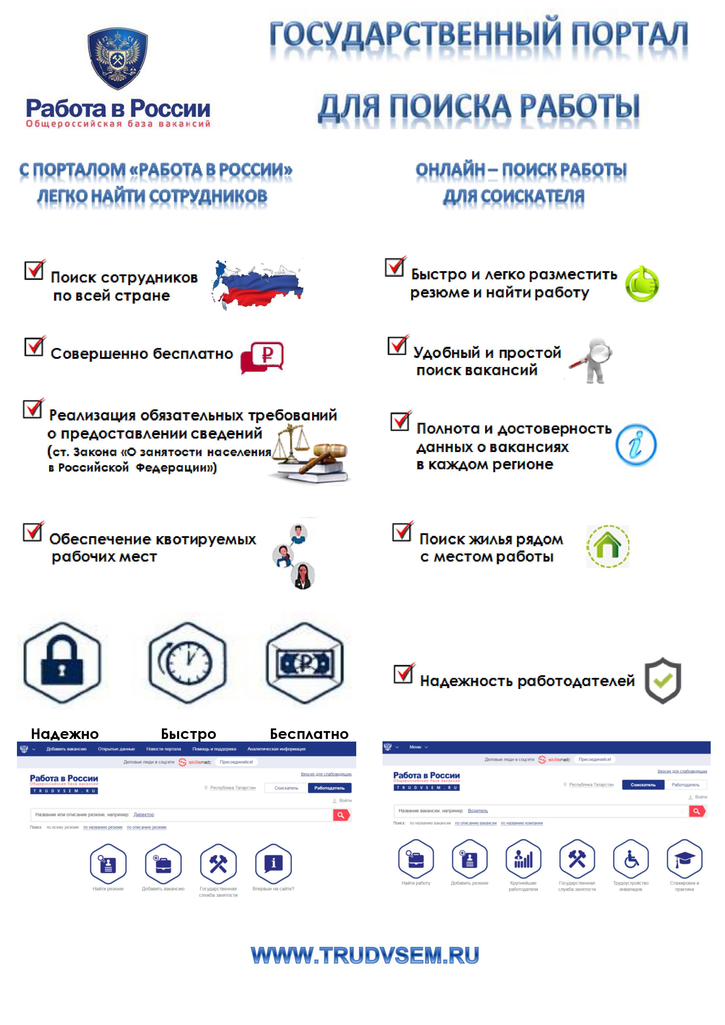 Интернет-портал «Работа в России»