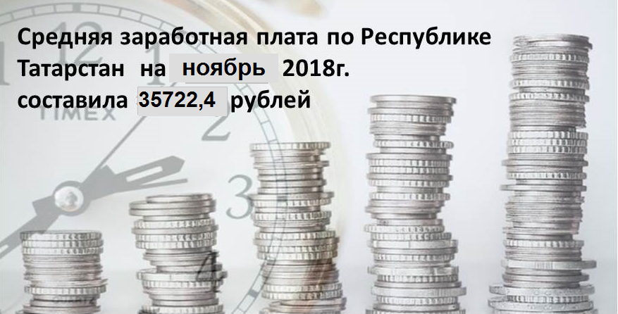 Средняя заработная плата по Республике Татарстан за ноябрь 2018г